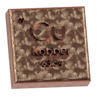 kobber blok som viser kobber i det periodiske system